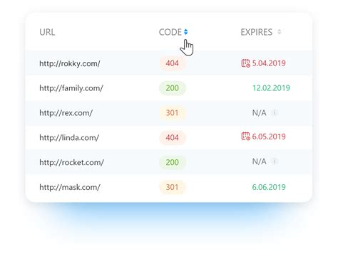 url checker tool.